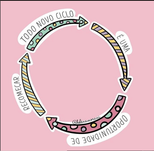 Leia mais sobre o artigo A TPM é sua amiga